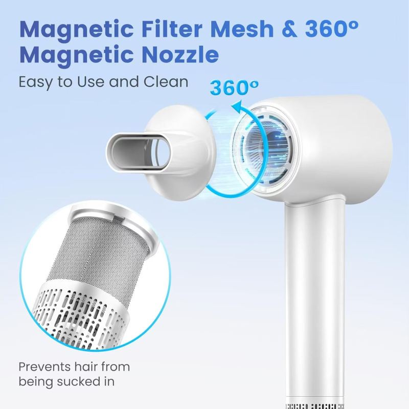 110V negative ion hair dryer, box size: 17.5¡Á32