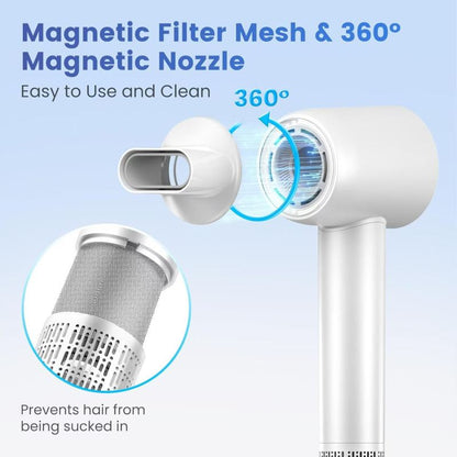 110V negative ion hair dryer, box size: 17.5¡Á32